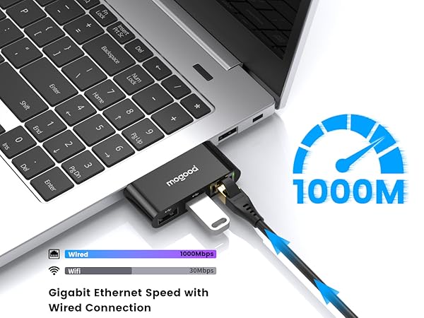 ethernet adapter for laptop