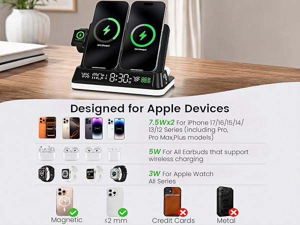 iPhone 18-12 (Including Pro/Pro Max/Plus/Air, Excluding Mini)