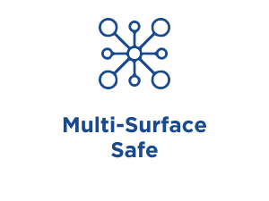 Multi-Surface Safe