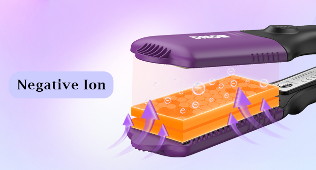 Purple and black hair straightener with orange heating plate. Diagram shows negative ions and arrows, suggesting ionic technology for hair smoothing.