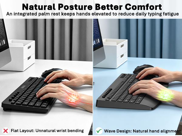 Integrated palm rest