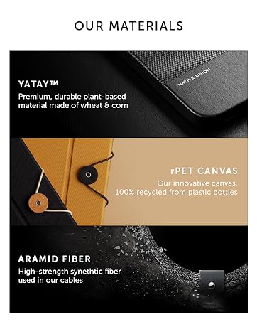 Materials