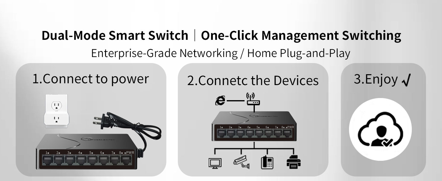 8 port gigabit ethernet switch