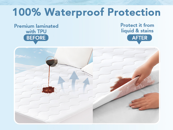 100% Waterproof Protection