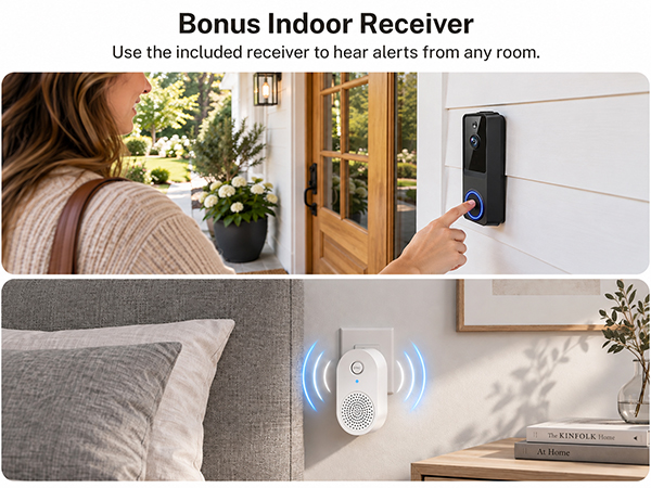 Indoor Receiver