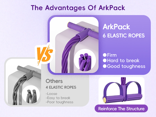ArkPack pedal resistance strap