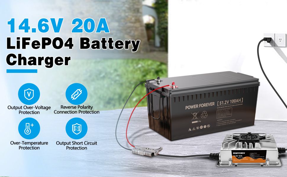 12V 20A Lithium Battery Charger