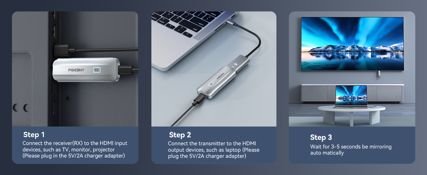 Wireless HDMI Transmitter and Receiver, Wireless HDMI Extender