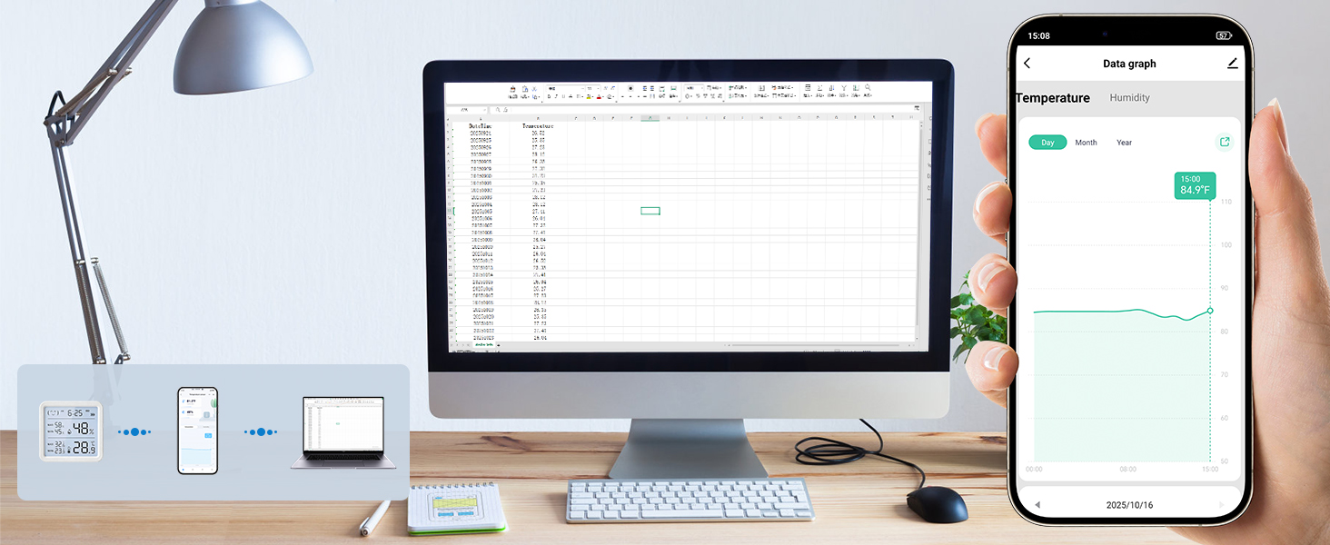 room temperature monitor