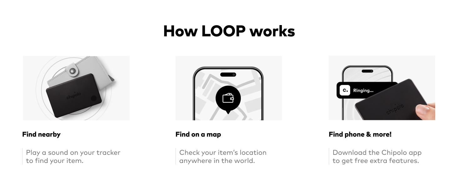 Text reads "How LOOP works". Three-step process shown: "Find source by" (device image), "Find your hair based on" (circular mirror/selector), "Find yours & more!" (hand holding product). Product usage instructions illustrated.