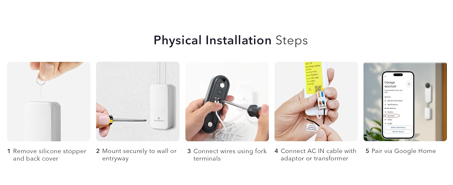 Physical Installation