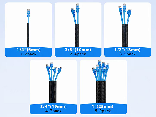 cable sleeve
