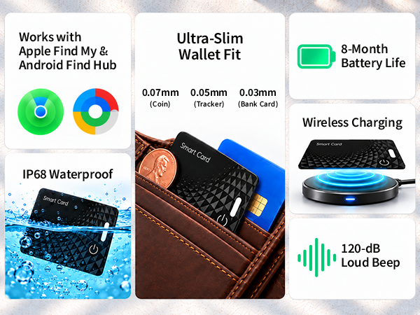 Dual System Slim Wireless IP68 Tracker Card