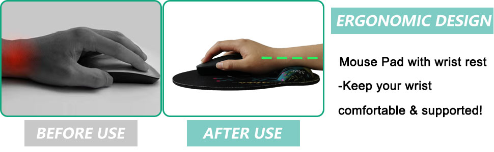 Mouse Pad with Wrist Support
