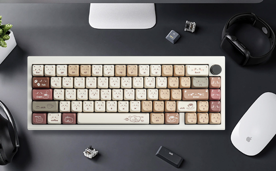 KEYCAPS