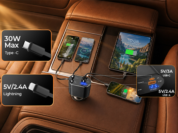 Features 2 retractable cables, Type-C and Lightning, plus USB Type-A and USB Type-C ports