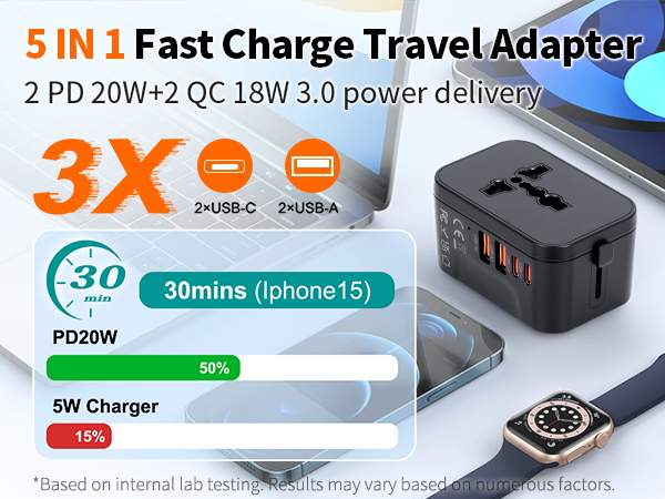 universal travel adapter international plug adapter worldwide wall charger power adapter converter