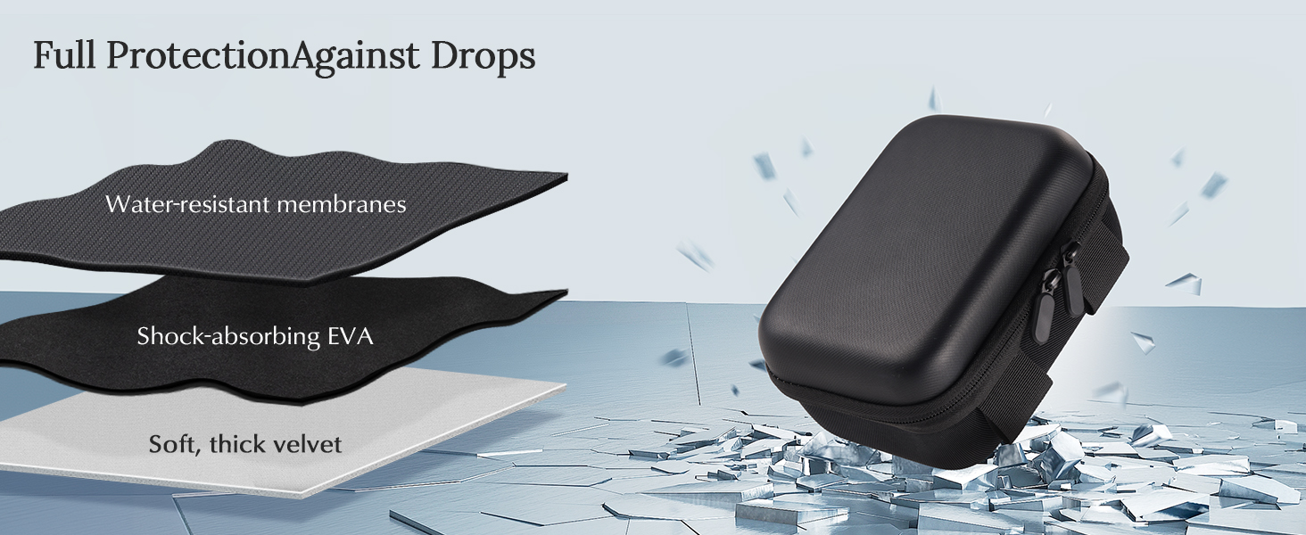 small camera case