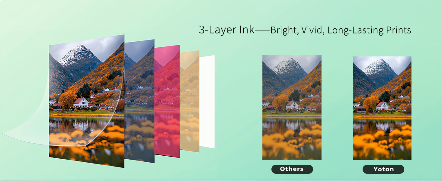 Yoton Photo Printer