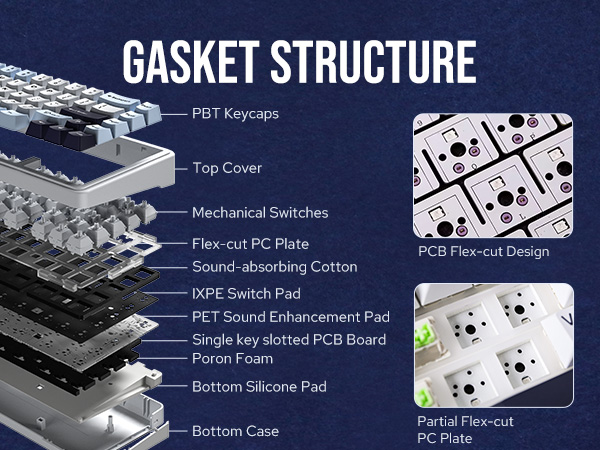 F65 wireless gaming keyboard