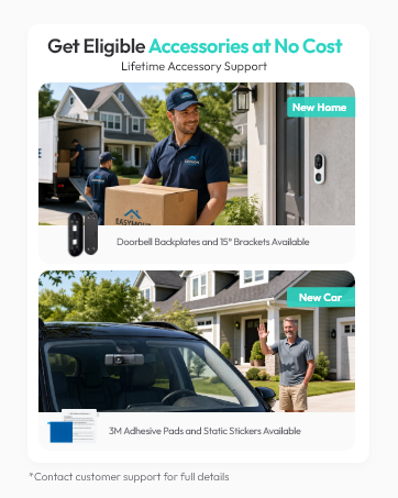 dash cam front and inside