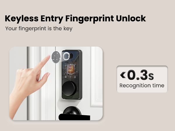 Electronic Keypad Deadbolt for Front Door