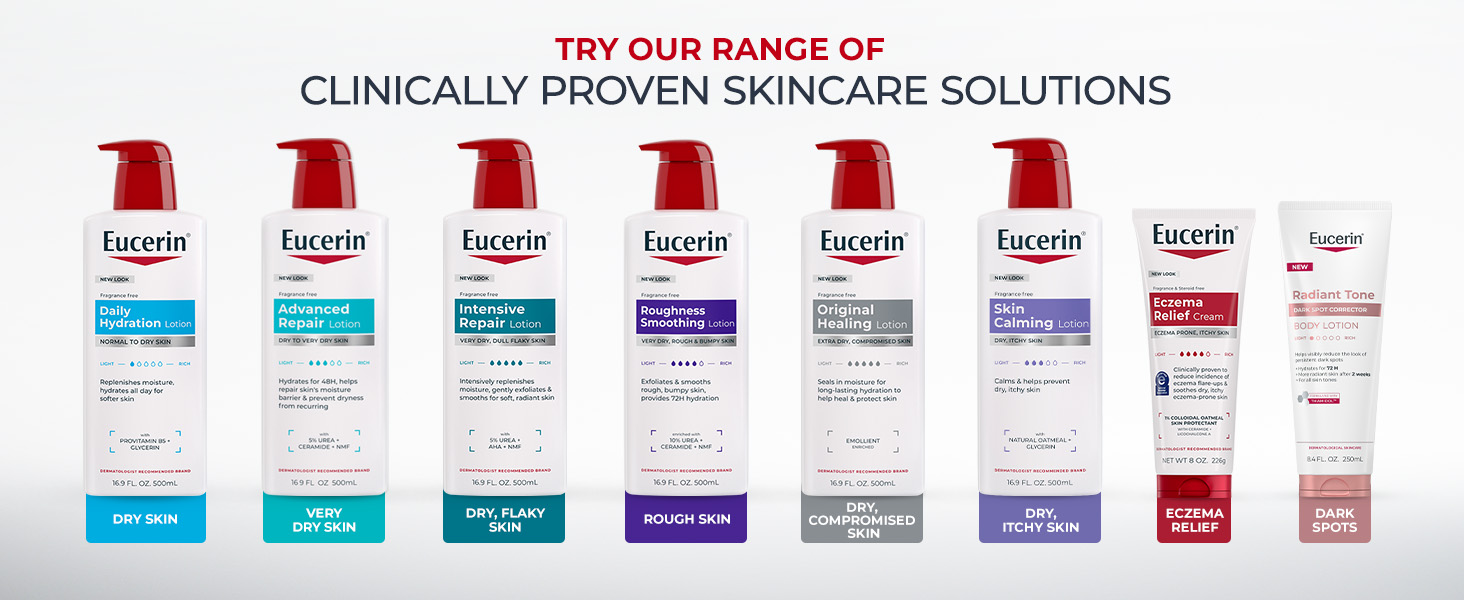 clinally Probven Skincare Solutions