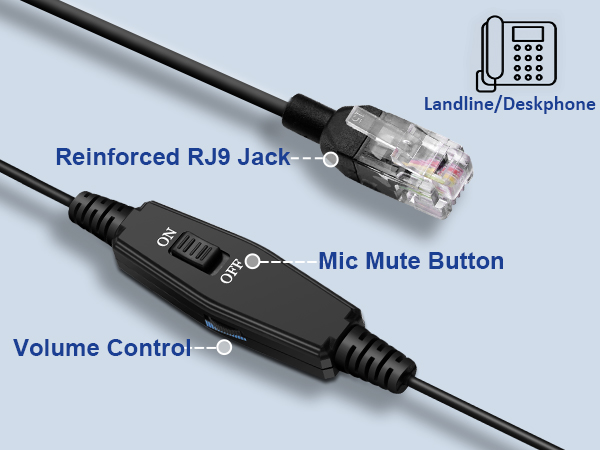 controls