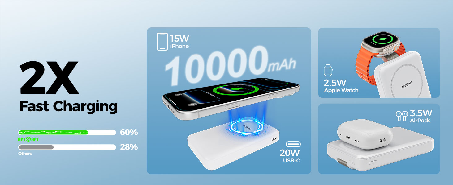 power bank fast charging