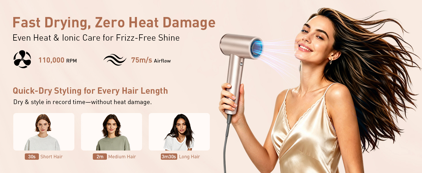 Fast Drying, Zero Heat Damage