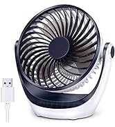 Aluan Desk Fan Small Table Fan with Strong Airflow Quiet Operation Portable Fan Speed Adjustable ...
