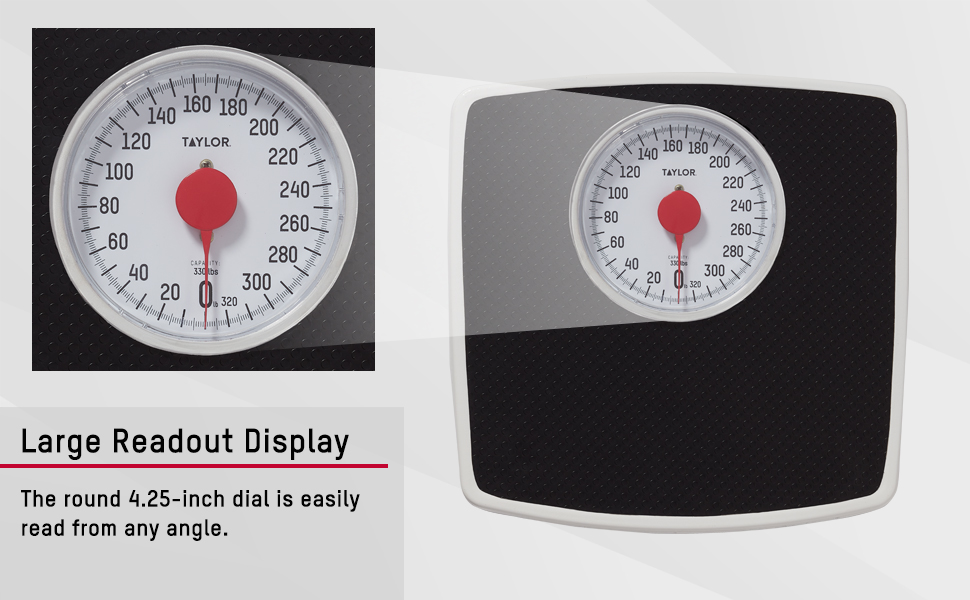 Large Readout Display