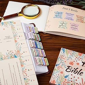 Bible Tabs