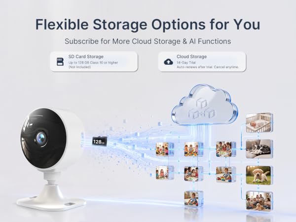 White GNCC GC3 camera with 128GB SD card and optional cloud storage