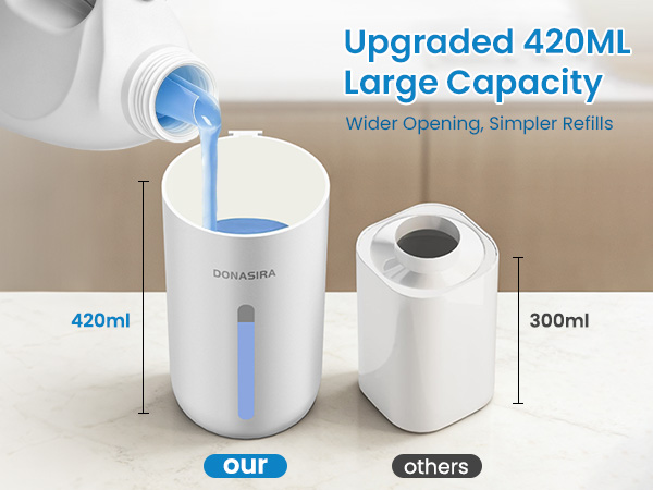 Wide opening,easy to refill
