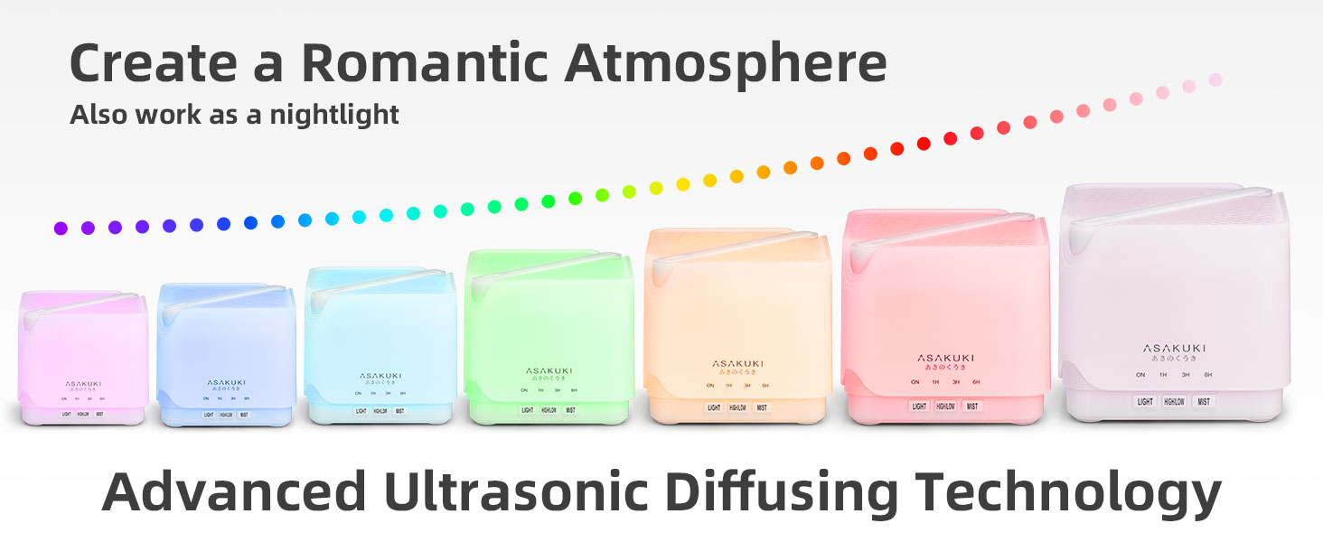oil diffuser