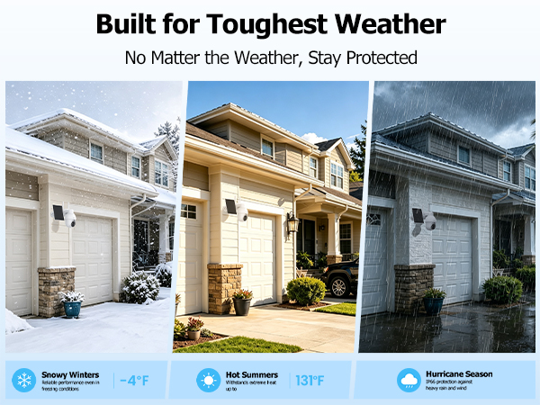 Built for Toughest Weather
