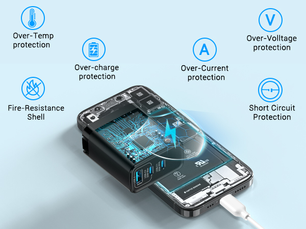 fast charger usb c gan charger laptops and accessories