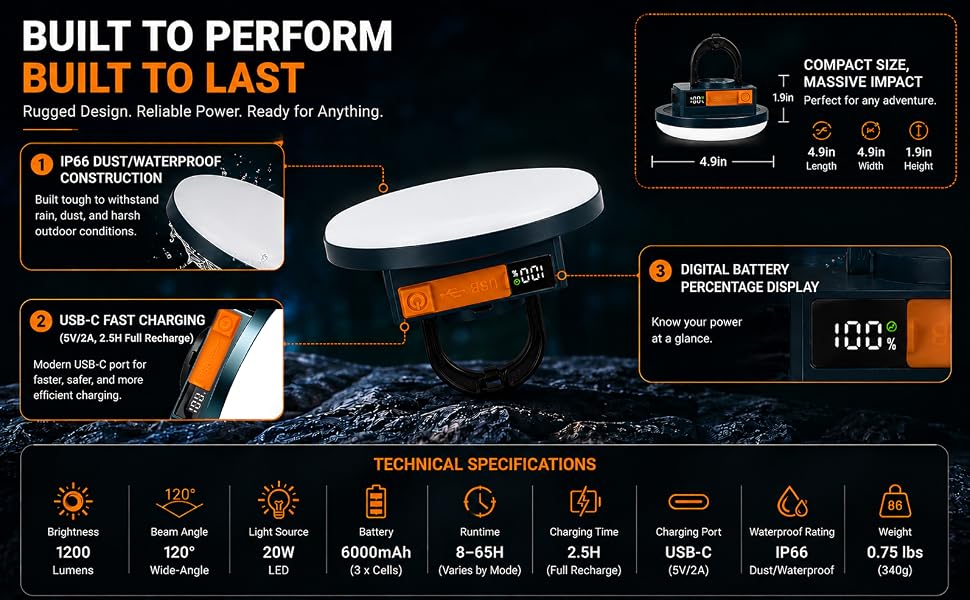 UFO camping lighting