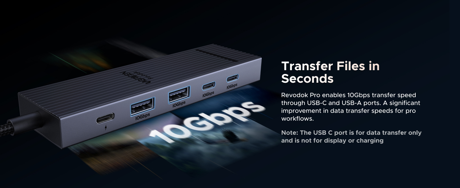 ugreen 10Gbps usb c hub