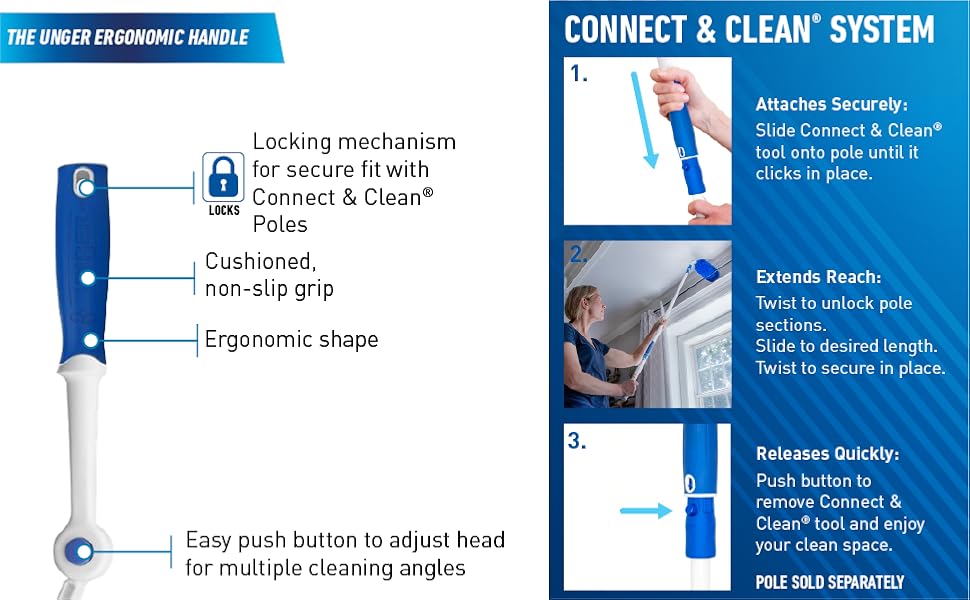 Unger Ergonomic Handle