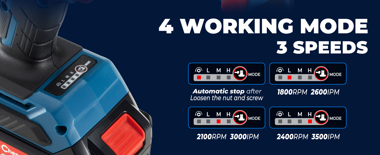 Dong Cheng 20V Brushless Impact Wrench, Max Torque 503 ft-lbs (682 N.m),