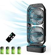 Dr.Prepare 120° Oscillating Tower Fan for Bedroom, Small Battery Powered Desk Fan with Remote, Wi...