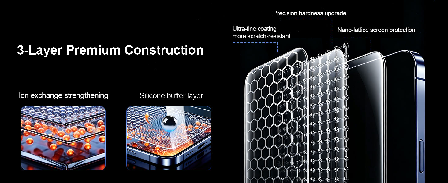 Screen Protector
