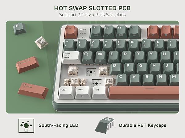 HOT-SWAP