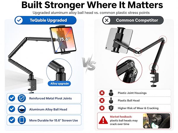 ipad holder for desk