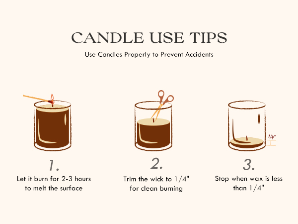 candle