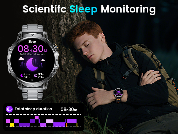 Sleep Tracking