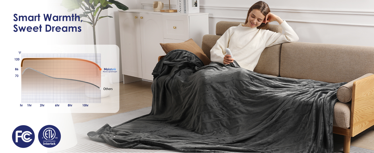 full size heated blanket