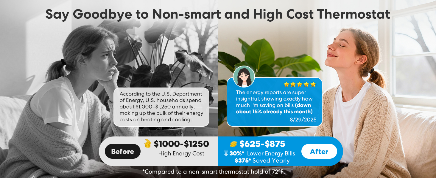 energy saving thermostat